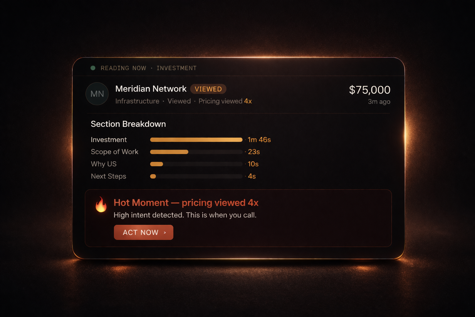 Close Deal Dashboard